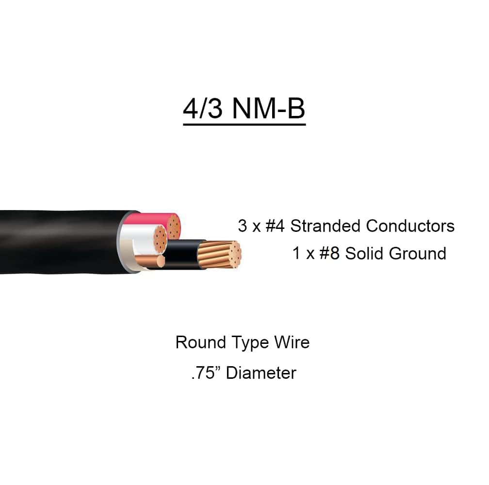 10/3 NM-B, Non-Mettalic, Sheathed Cable, Residential Indoor Wire,  Equivalent to Romex (50ft)